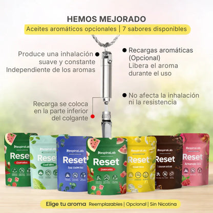 RespiraLab Control™